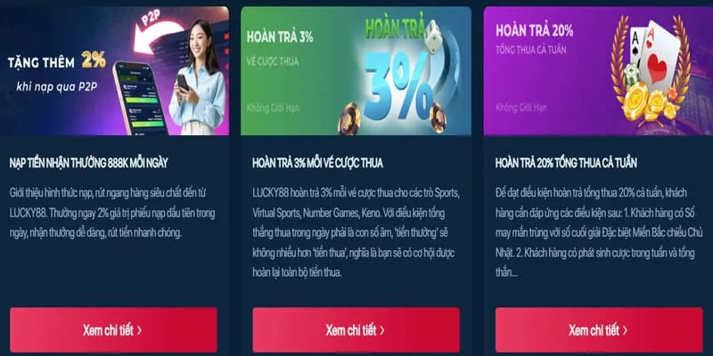 Khuyến mãi nạp lại hàng ngày b123b com
